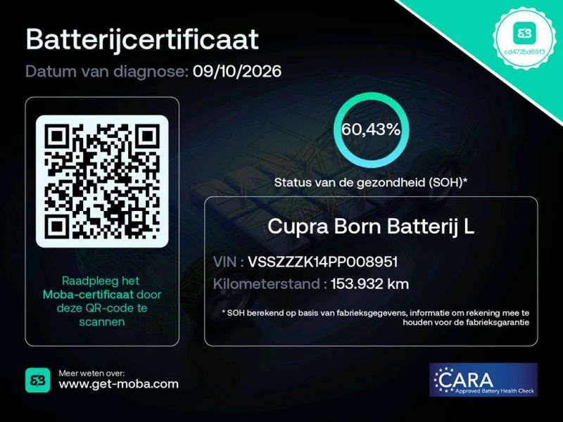 Cupra Born electric drive 150 kW — zdjęcie 12
