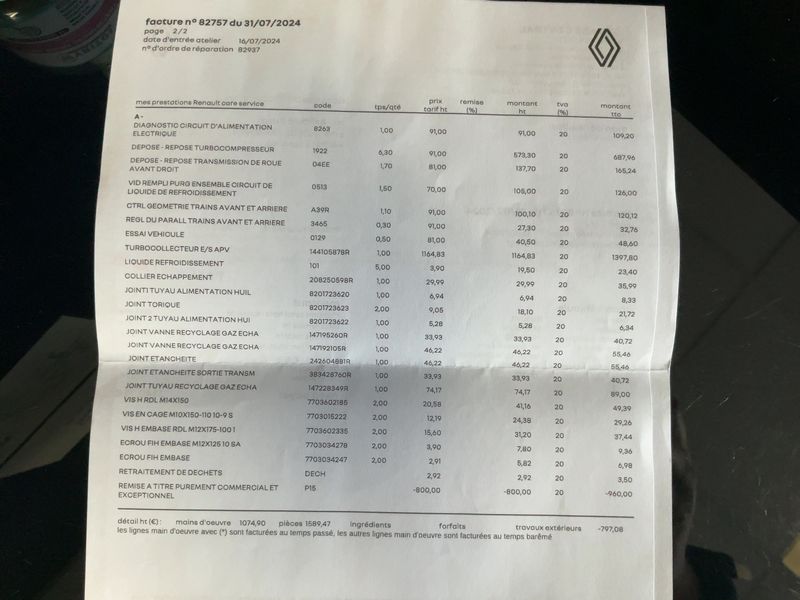 Renault Scenic 1.7 BLUE dCi Business Edition — zdjęcie 24