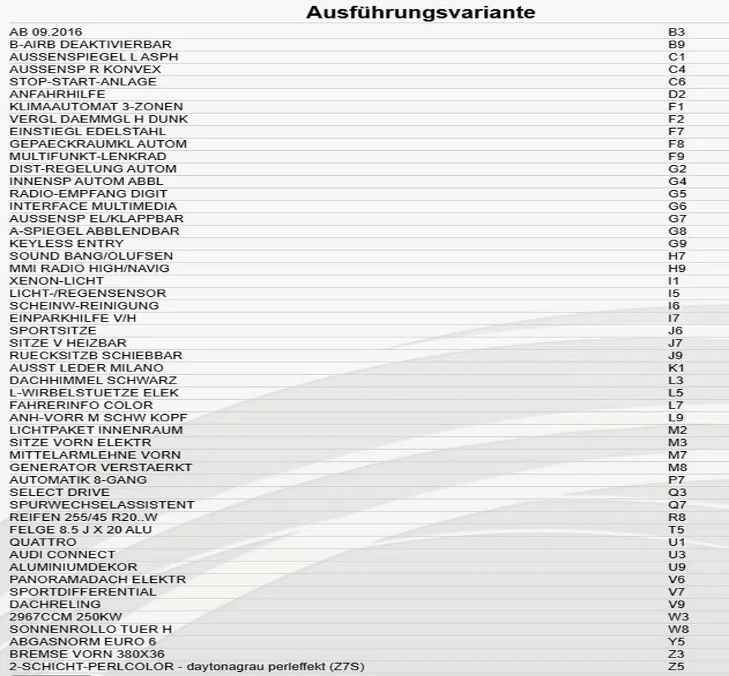 Audi SQ5 SQ5 plus 3.0 TDI 3.0, 340 PS — zdjęcie 10