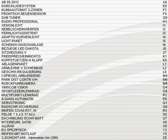 BMW 316d-335i xDrive Touring 320d xDrive 2.0, 184 PS — zdjęcie 11
